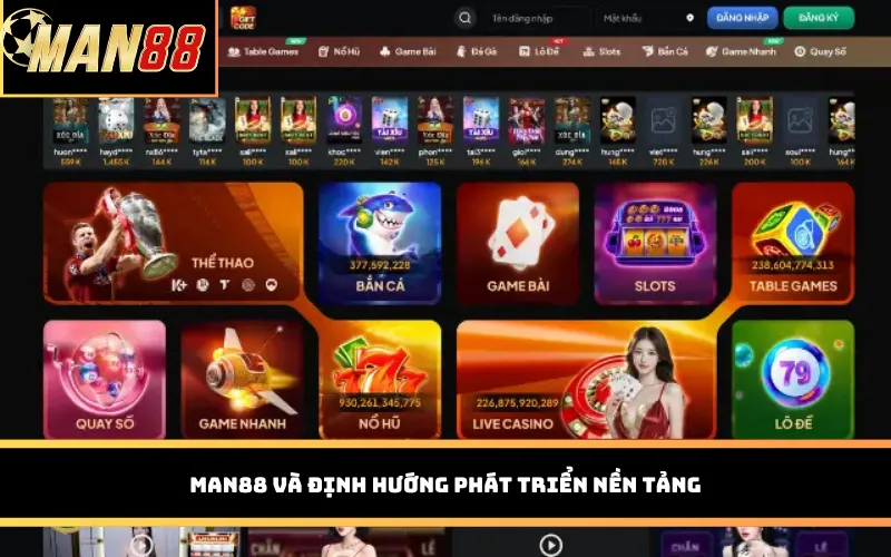 Man88 và định hướng phát triển nền tảng