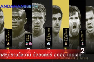 บทสรุปรางวัลงาน บัลลงดอร์ 2022 เบนเซม่า